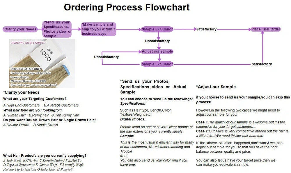 Clip in Hair Extensions Remy Human Hair